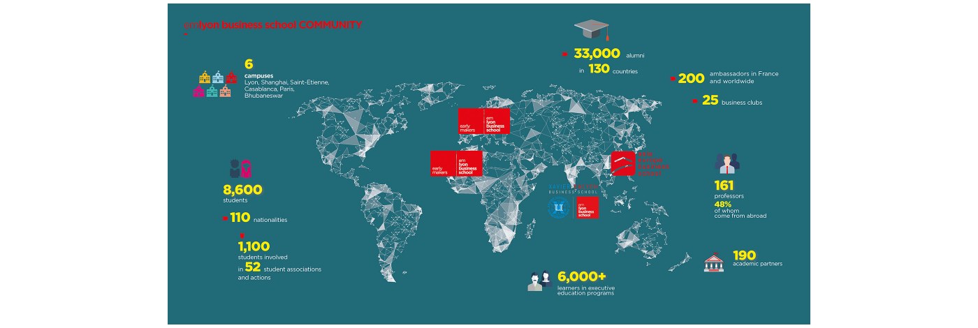 Map Key figures Dec 2020